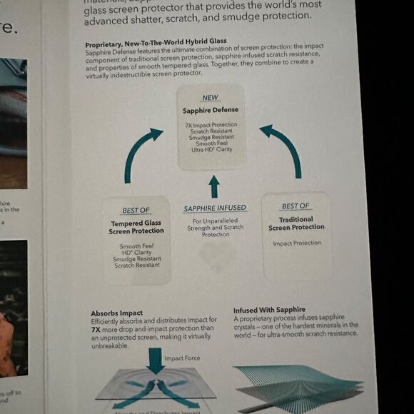 Invisible Shield Sapphire Defense Hybrid glass iPhone X NIB - Picture 3 of 5